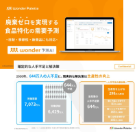 3分でわかる！廃棄ゼロを実現する食品特化の需要予測